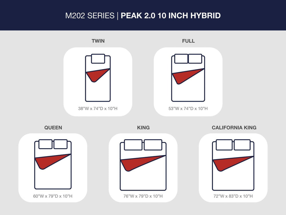 Peak 2.0 10 Hybrid Full Mattress - Blue (7)