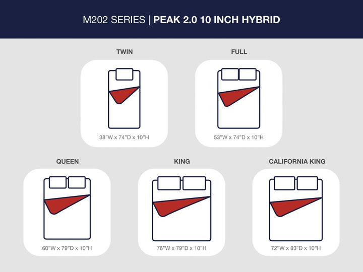 Peak 2.0 10 Hybrid California King Mattress - Blue (7)