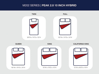 Peak 2.0 10 Hybrid Twin Mattress - Blue