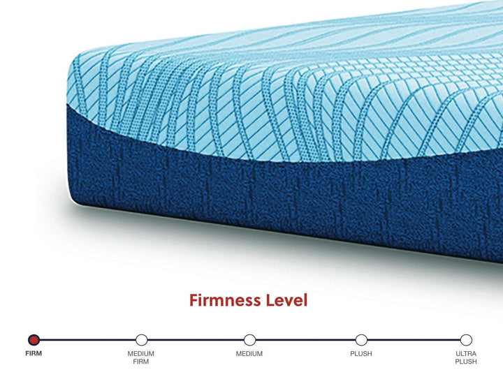 Peak 2.0 10 Memory Foam Full Mattress - Blue (7)