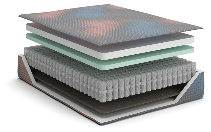 13 Inch Hybrid Hot Buy King Mattress - Gray (14)