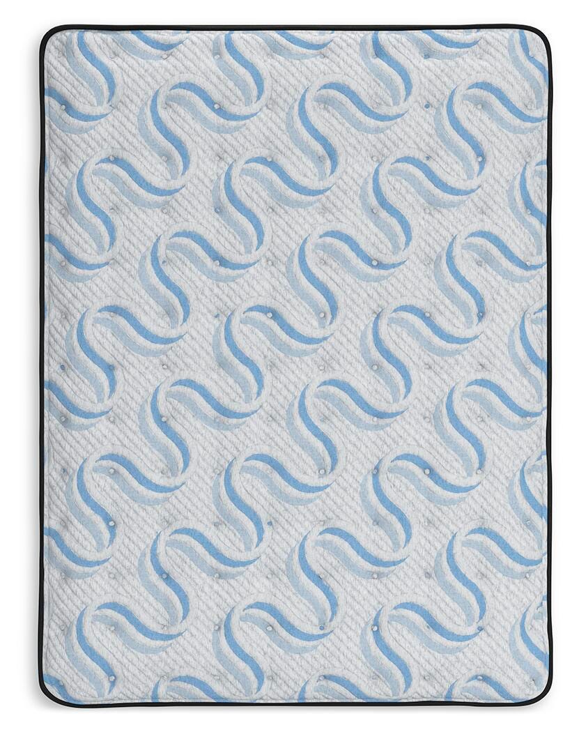 Elite Springs Plush Full Mattress - Gray (4)