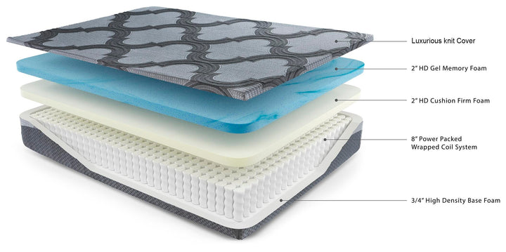 12 Inch Ashley Hybrid King Mattress - Gray (3)