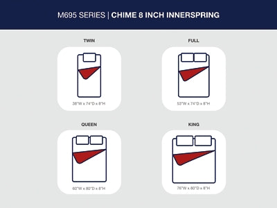 8 Inch Chime Innerspring Queen Mattress in a Box - White