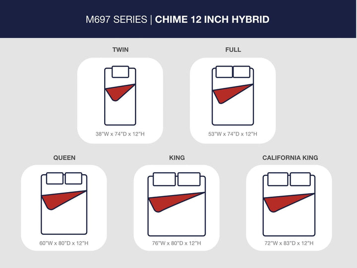 Chime 12 Inch Hybrid Queen Mattress in a Box - White (5)