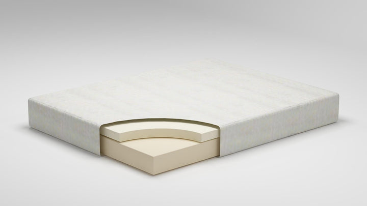 10 Inch Chime Memory Foam California King Mattress in a Box - White (9)