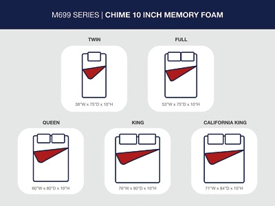 10 Inch Chime Memory Foam Twin Mattress in a Box - White