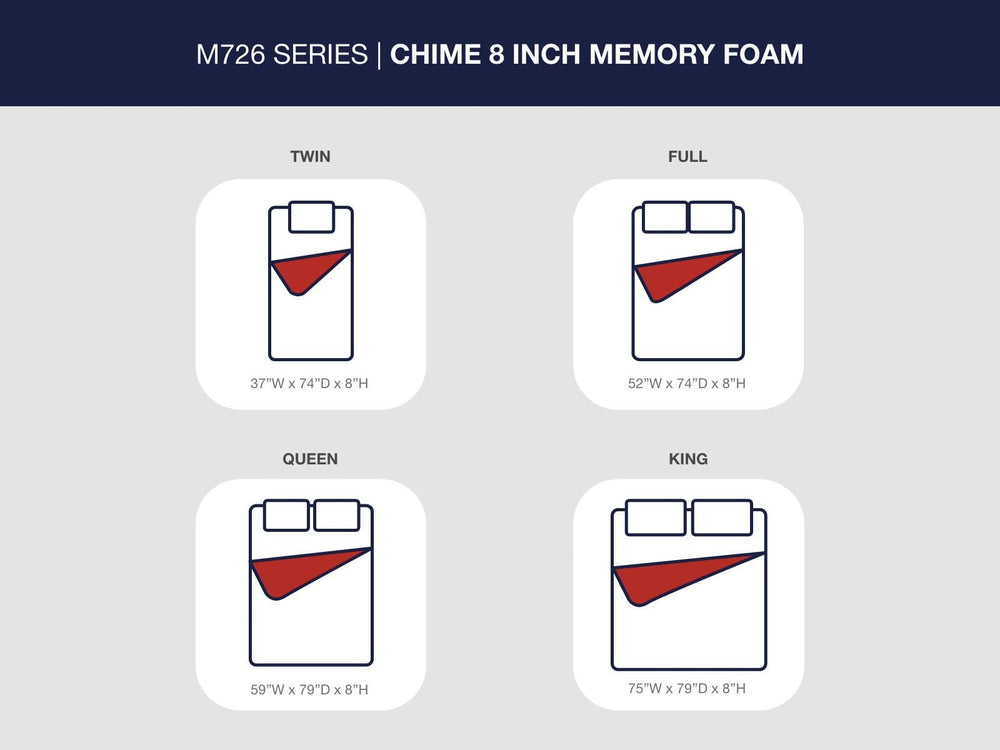 Chime 8 Inch Memory Foam King Mattress in a Box - White (5)
