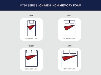 Chime 8 Inch Memory Foam Full Mattress in a Box - White