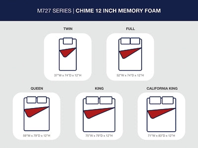 Chime 12 Inch Memory Foam Twin Mattress in a Box - White