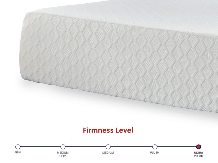 Chime 12 Inch Memory Foam Queen Mattress in a Box - White (7)