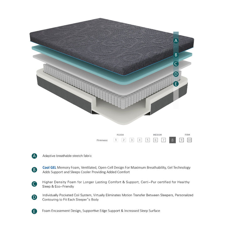 8-Inch Gel-Infused Memory Foam Hybrid Mattress