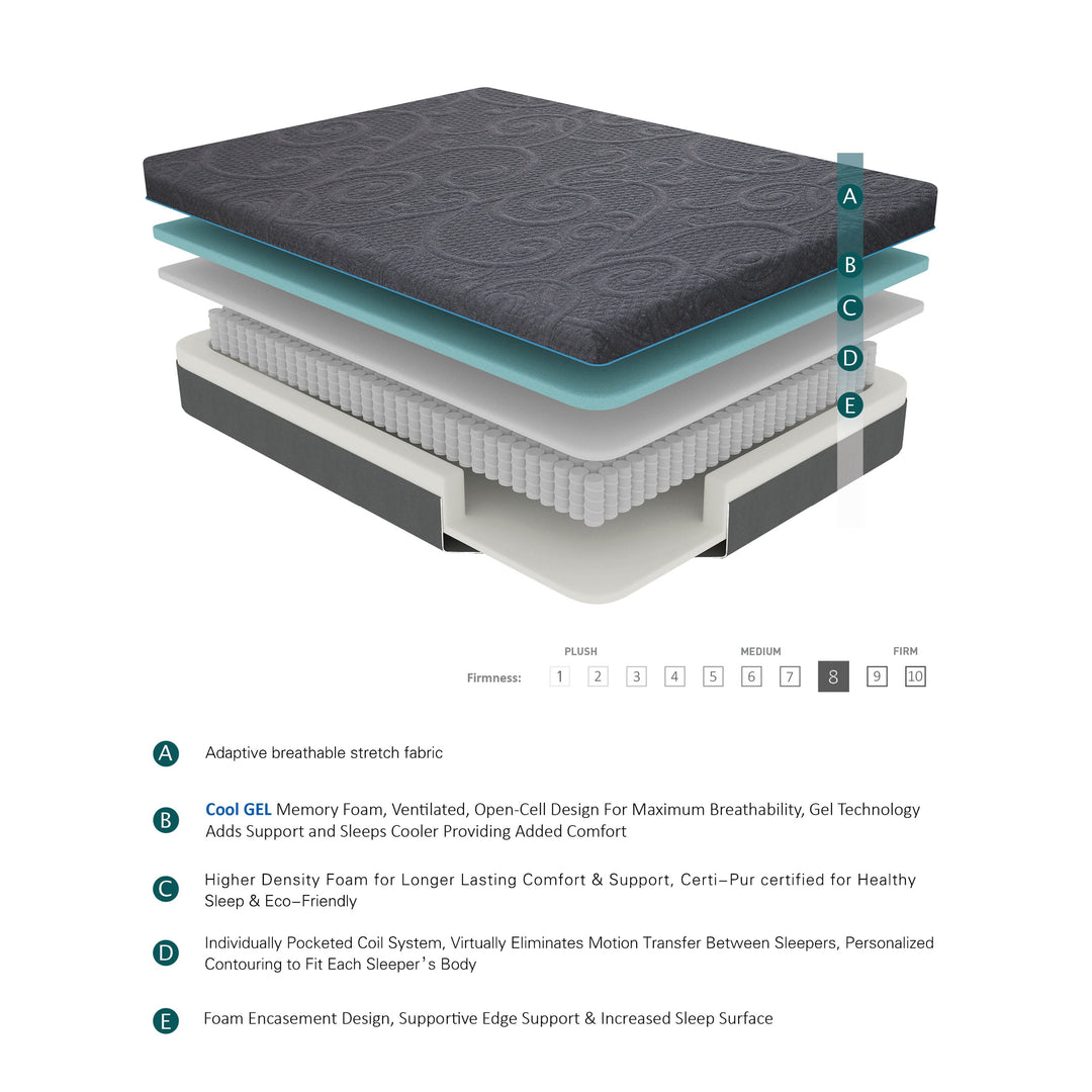 8-Inch Gel-Infused Memory Foam Hybrid Mattress