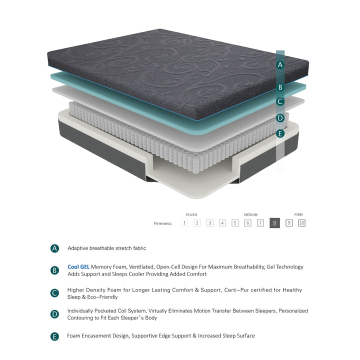 8-Inch Gel-Infused Memory Foam Hybrid Mattress