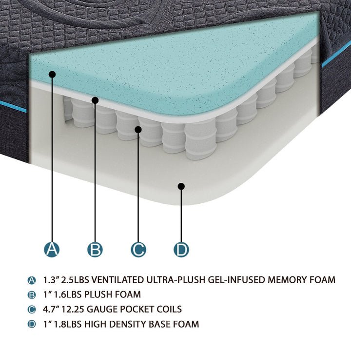 8-Inch Gel-Infused Memory Foam Hybrid Mattress