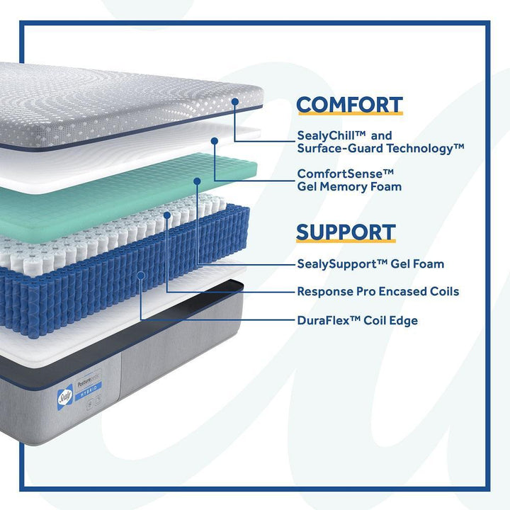 Sealy Posturepedic Chablis Hybrid Firm Mattress
