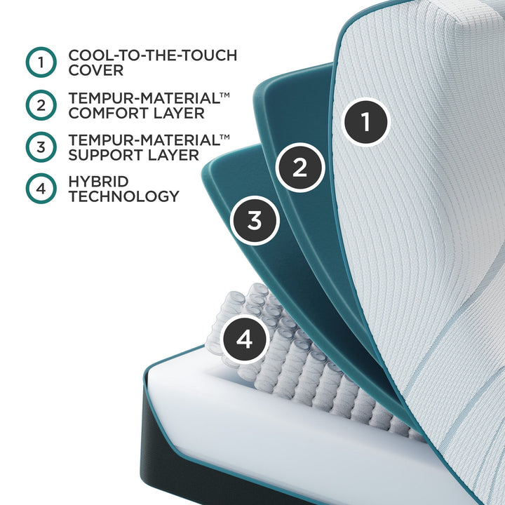 tempur-pedic-medium-hybrid-california-king-mattress