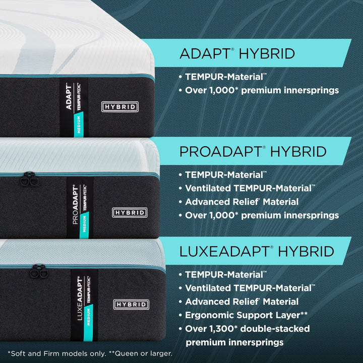 tempur-pedic-medium-hybrid-twin-mattress