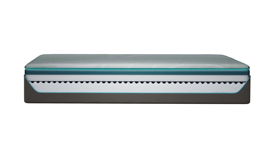 TEMPUR-ProAdapt mattress layers