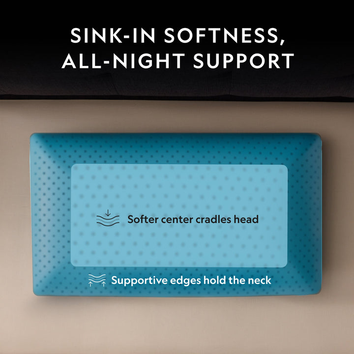 Zoned Dough® Pillow