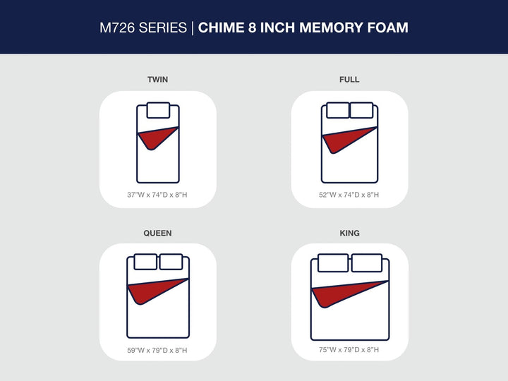 Chime 8 Inch Memory Foam - Twin Mattress - 8-inch - White
