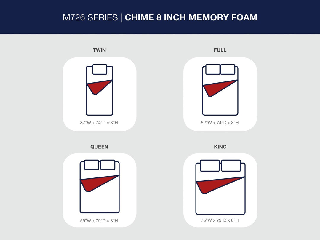 Chime 8 Inch Memory Foam - King Mattress - 8-inch - White