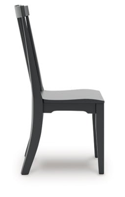 Brenkerton Dining Chair - Black Chair Set modern furniture Contempo Furniture