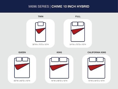 Chime 10 Inch Hybrid California King Mattress in a Box - White Hybrid Mattress modern furniture Contempo Furniture