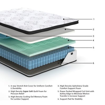 Chime 12 Inch Hybrid Queen Mattress in a Box - White Hybrid Mattress modern furniture Contempo Furniture