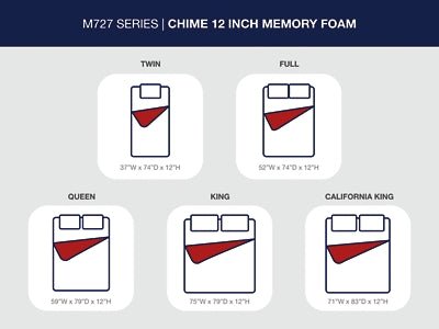 Chime 12 Inch Memory Foam Full Mattress in a Box - White Memory Foam Mattress modern furniture Contempo Furniture