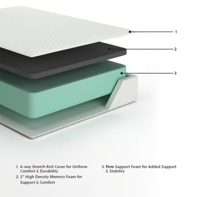 Chime 12 Inch Memory Foam King Mattress in a Box - White Memory Foam Mattress modern furniture Contempo Furniture