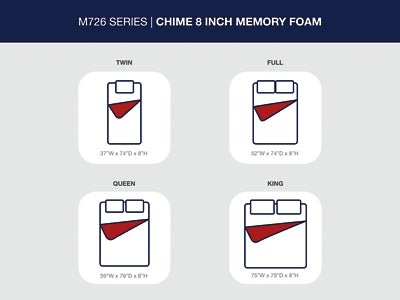 Chime 8 Inch Memory Foam Full Mattress in a Box - White Full Memory Foam Mattress modern furniture Contempo Furniture