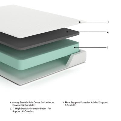Chime 8 Inch Memory Foam Queen Mattress in a Box - White Memory Foam Mattress modern furniture Contempo Furniture