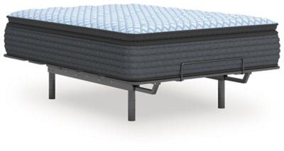 Destin Cove PT Twin Mattress - Blue Hybrid Mattress modern furniture Contempo Furniture