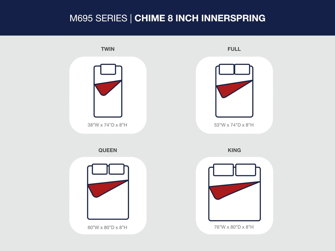 8 Inch Chime Innerspring - 8" Firm Full Mattress - White