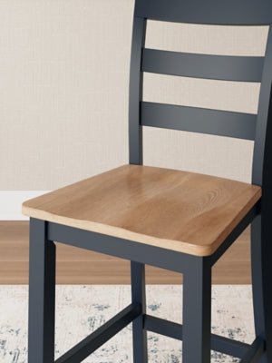 Gesthaven Counter Height Barstool - Blue Stool Set modern furniture Contempo Furniture