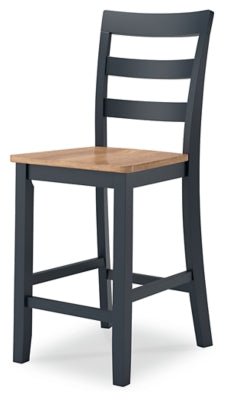 Gesthaven Counter Height Barstool - Blue Stool Set modern furniture Contempo Furniture