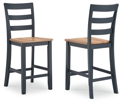 Gesthaven Counter Height Barstool - Blue Stool Set modern furniture Contempo Furniture