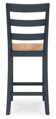 Gesthaven Counter Height Barstool - Blue Stool Set modern furniture Contempo Furniture
