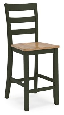 Gesthaven Counter Height Barstool - Green Stool Set modern furniture Contempo Furniture