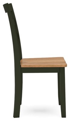 Gesthaven Dining Chair - Green Chair Set modern furniture Contempo Furniture