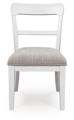 Greddinton Dining Chair - White Chair Set modern furniture Contempo Furniture