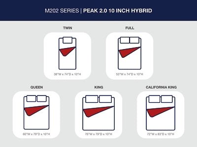 Peak 2.0 10 Hybrid Full Mattress - Blue Hybrid Mattress modern furniture Contempo Furniture