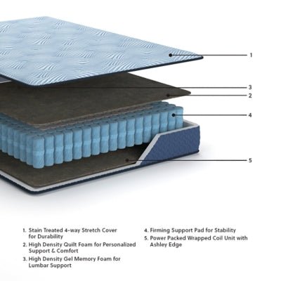 Peak 2.0 10 Hybrid Queen Mattress - Blue Hybrid Mattress modern furniture Contempo Furniture