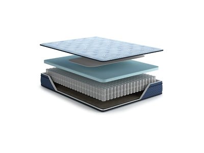Peak 2.0 12 Hybrid Twin Mattress - Blue Hybrid Mattress modern furniture Contempo Furniture