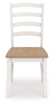 Purlaney Dining Chair - White Chair Set modern furniture Contempo Furniture