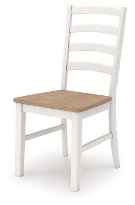Purlaney Dining Chair - White Chair Set modern furniture Contempo Furniture