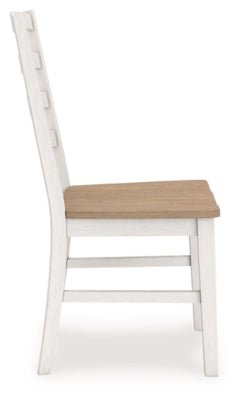 Purlaney Dining Chair - White Chair Set modern furniture Contempo Furniture
