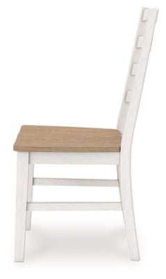 Purlaney Dining Chair - White Chair Set modern furniture Contempo Furniture