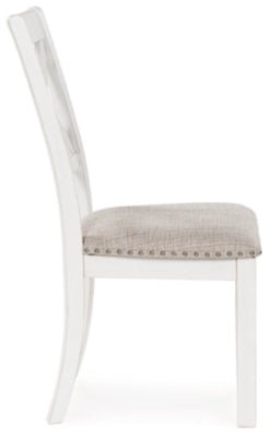 Robbinsdale Dining Chair - White Chair Set modern furniture Contempo Furniture